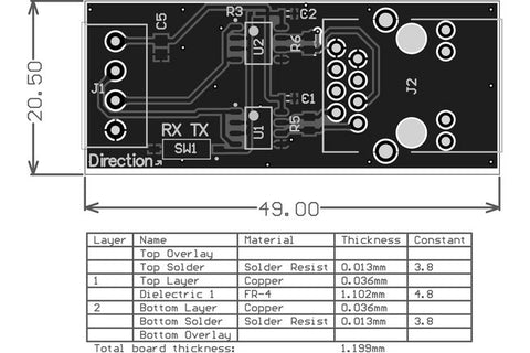 LED Data Extender/RS485 and RJ45 (single piece)